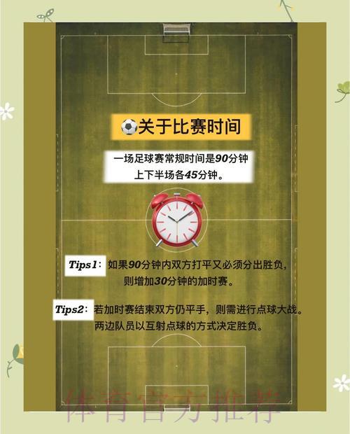 世界杯足球竞猜全攻略:玩法深度解读与技巧指南 世界杯足球竞猜全攻略:玩法深度解读与技巧指南