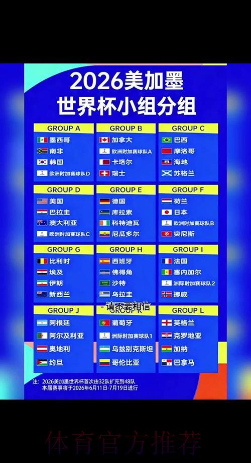 2026世界杯实时比分追踪:最新赛事结果即时播报 2026世界杯实时比分追踪:最新赛事结果即时播报