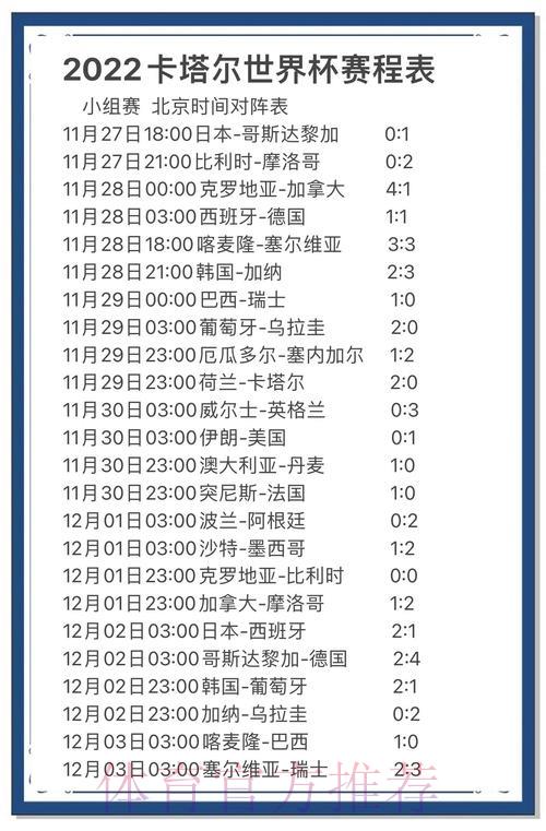 世界杯比分查询赛事数据尽在掌握 世界杯比分查询赛事数据尽在掌握