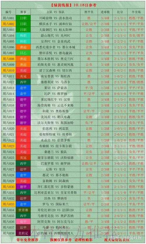 世界杯进球数盘口走势全面解析及竞猜策略指南 世界杯进球数盘口走势全面解析及竞猜策略指南