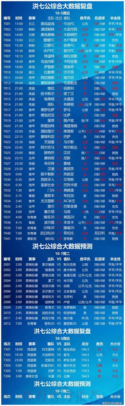 世界杯进球数盘口走势全面解析及竞猜策略指南 世界杯进球数盘口走势全面解析及竞猜策略指南