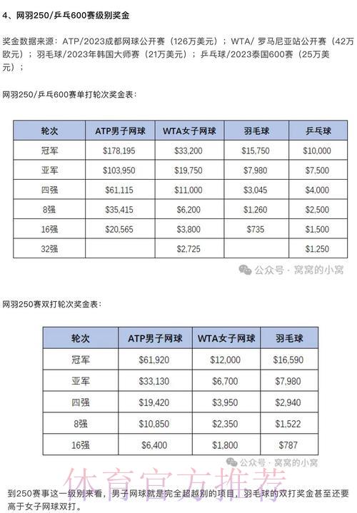 全球顶级赛事数据分析工具精选推荐清单 全球顶级赛事数据分析工具精选推荐清单