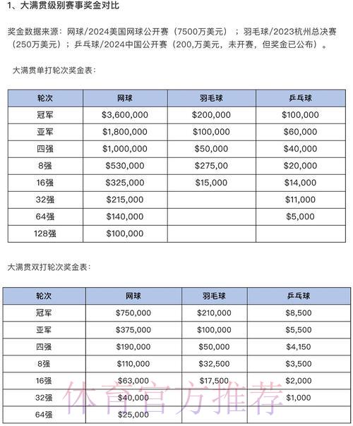全球顶级赛事数据分析工具精选推荐清单 全球顶级赛事数据分析工具精选推荐清单