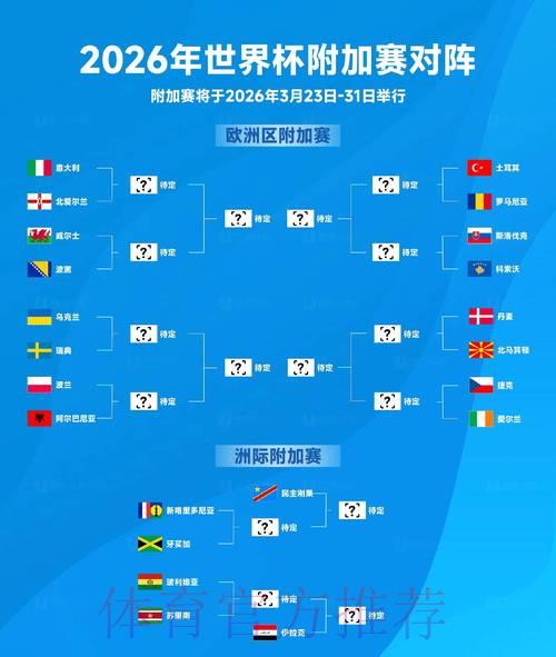 2026世界杯前瞻:主场条件如何左右各队备战策略 2026世界杯前瞻:主场条件如何左右各队备战策略
