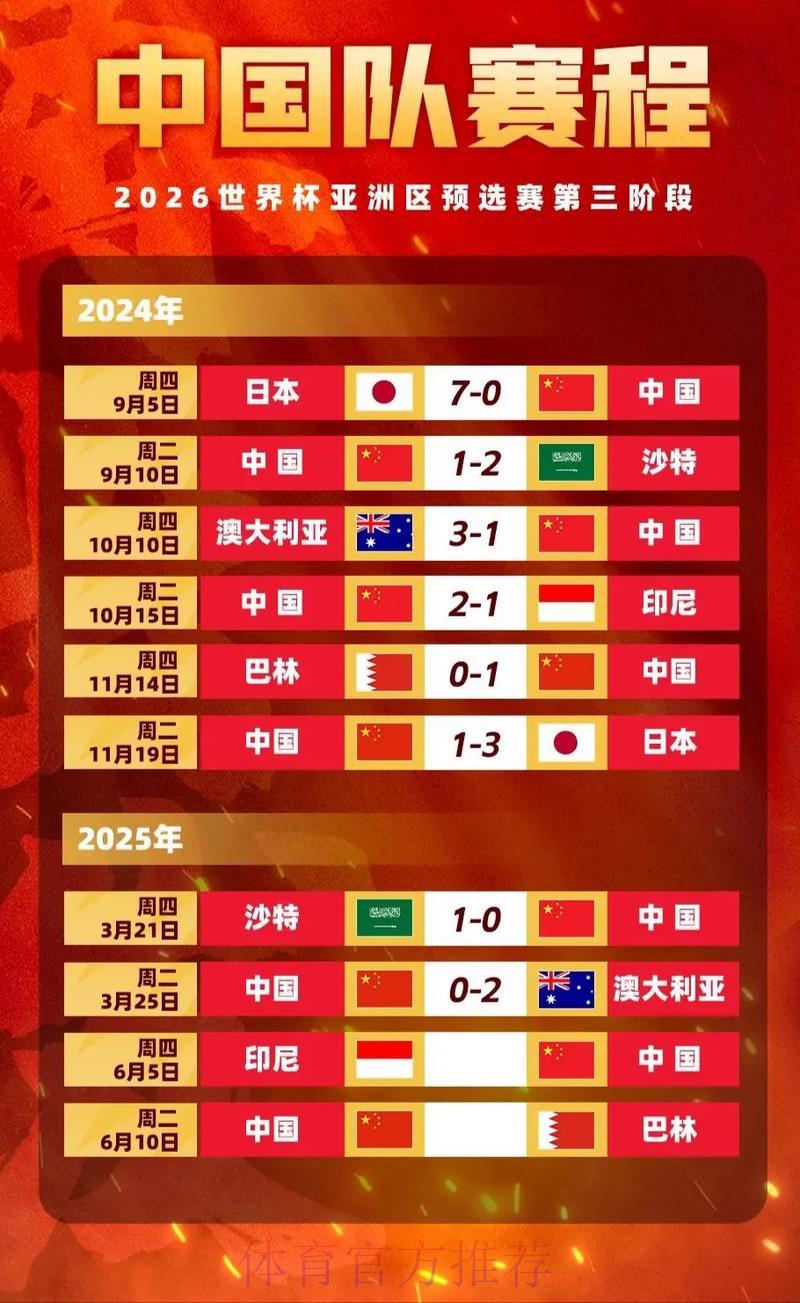 世界杯赔率深度解析与竞猜策略指南 世界杯赔率深度解析与竞猜策略指南
