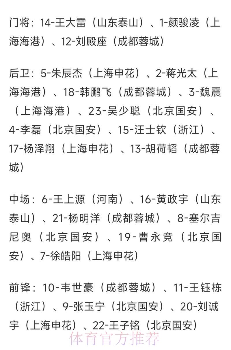 世界杯赔率深度解析与竞猜策略指南 世界杯赔率深度解析与竞猜策略指南