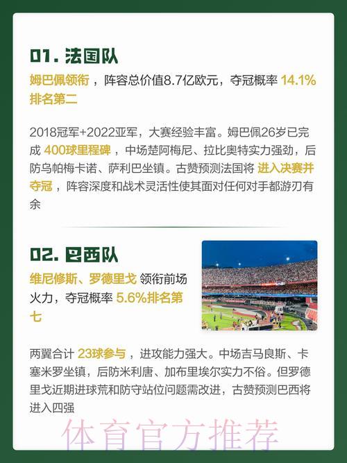 2026世界杯官方预测平台注册入口 2026世界杯官方预测平台注册入口