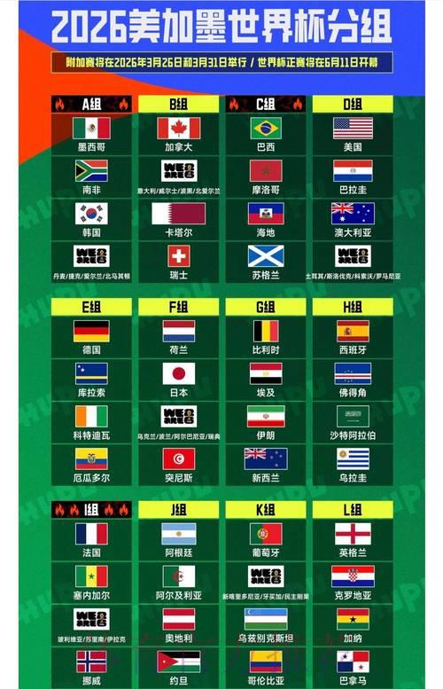 2026世界杯投注平台选择指南:关键安全注意事项全解析 2026世界杯投注平台选择指南:关键安全注意事项全解析