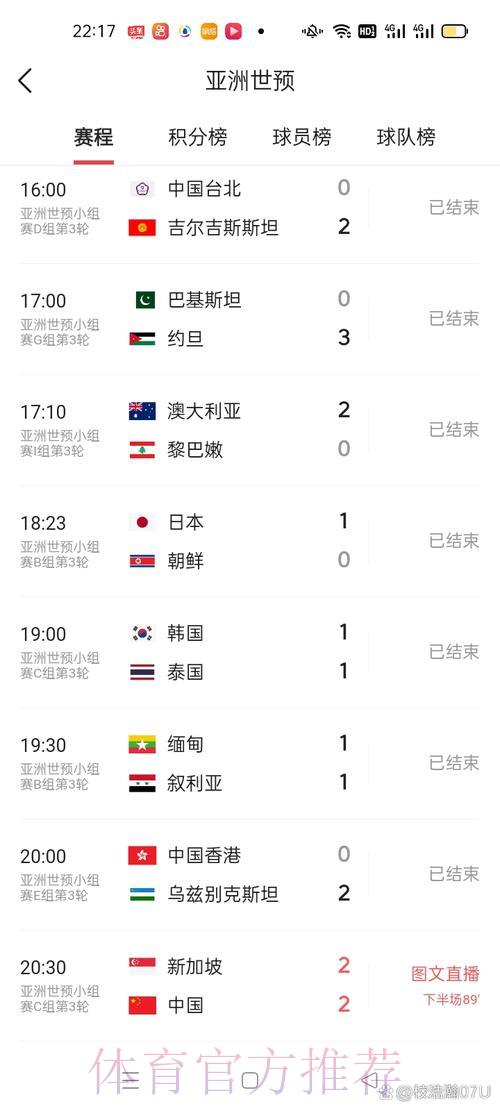 世界杯最新官方比分实时查询入口 世界杯最新官方比分实时查询入口