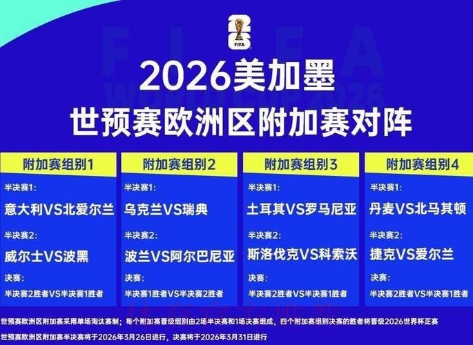 2026年世界杯决赛深度预测与精彩展望 2026年世界杯决赛深度预测与精彩展望