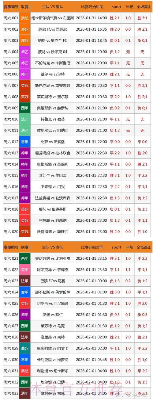 揭秘2026世界杯竞猜投注背后的数据逻辑 揭秘2026世界杯竞猜投注背后的数据逻辑