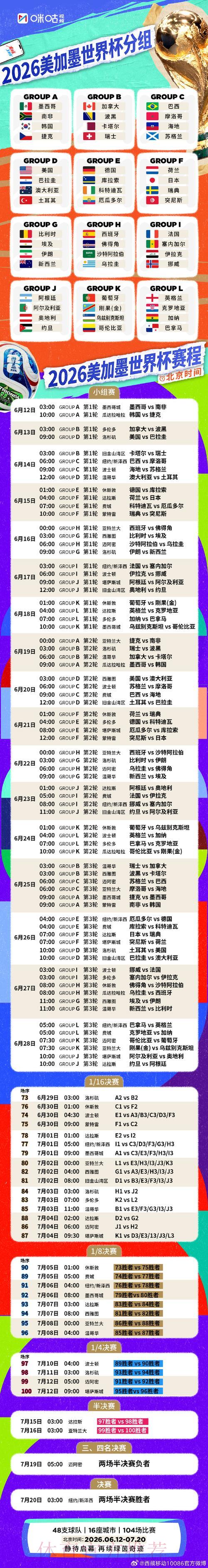 2026世界杯完整赛程发布与观赛全攻略 2026世界杯完整赛程发布与观赛全攻略