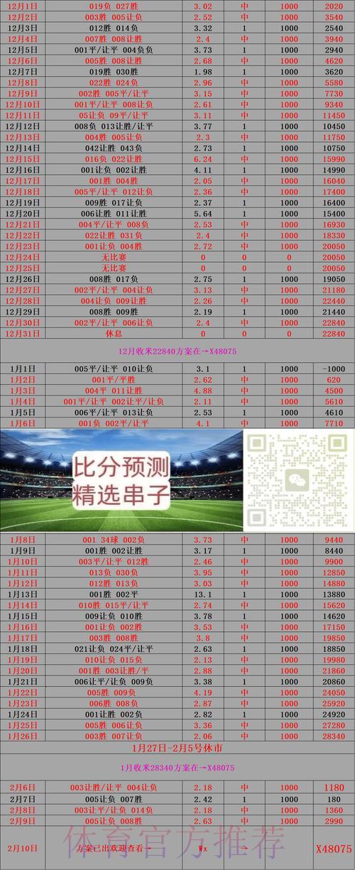 全球杯赛竞猜平台数据解析与预测方法研究