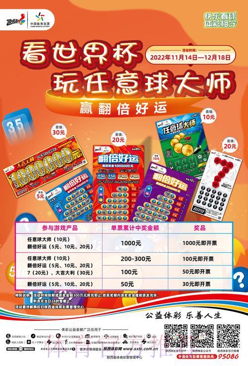 世界杯体育彩票投注指南:掌握技巧轻松提高中奖概率 世界杯体育彩票投注指南:掌握技巧轻松提高中奖概率