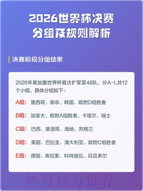 2026年世界杯竞猜全面攻略与实用技巧详解 2026年世界杯竞猜全面攻略与实用技巧详解