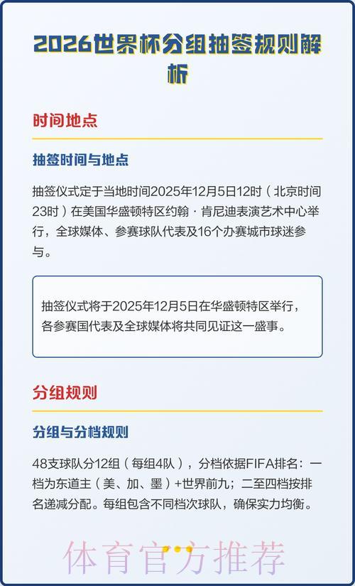 2026年世界杯竞猜全面攻略与实用技巧详解 2026年世界杯竞猜全面攻略与实用技巧详解