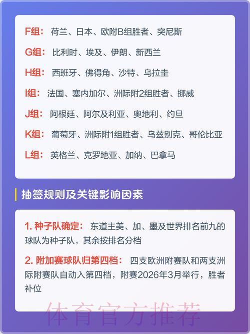 2026年世界杯竞猜全面攻略与实用技巧详解 2026年世界杯竞猜全面攻略与实用技巧详解