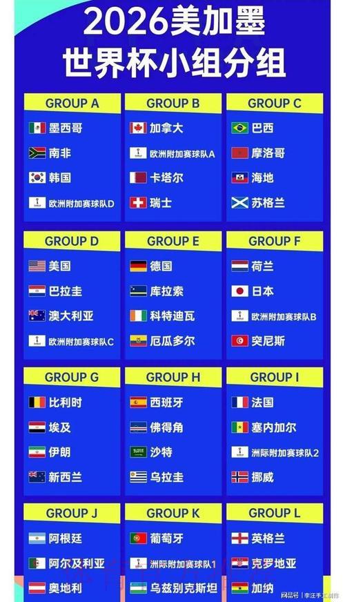 2026世界杯赛事比分苹果客户端