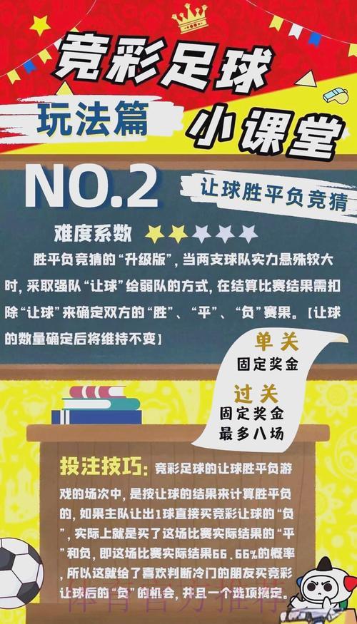 世界杯足球竞猜常见投注方式详解 世界杯足球竞猜常见投注方式详解