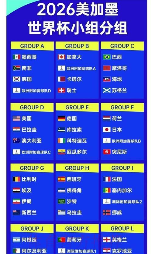 2026世界杯最新热门赔率高清直播 2026世界杯最新热门赔率高清直播