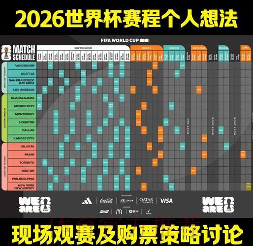 全面剖析2026世界杯赛事走向与趋势预测 全面剖析2026世界杯赛事走向与趋势预测