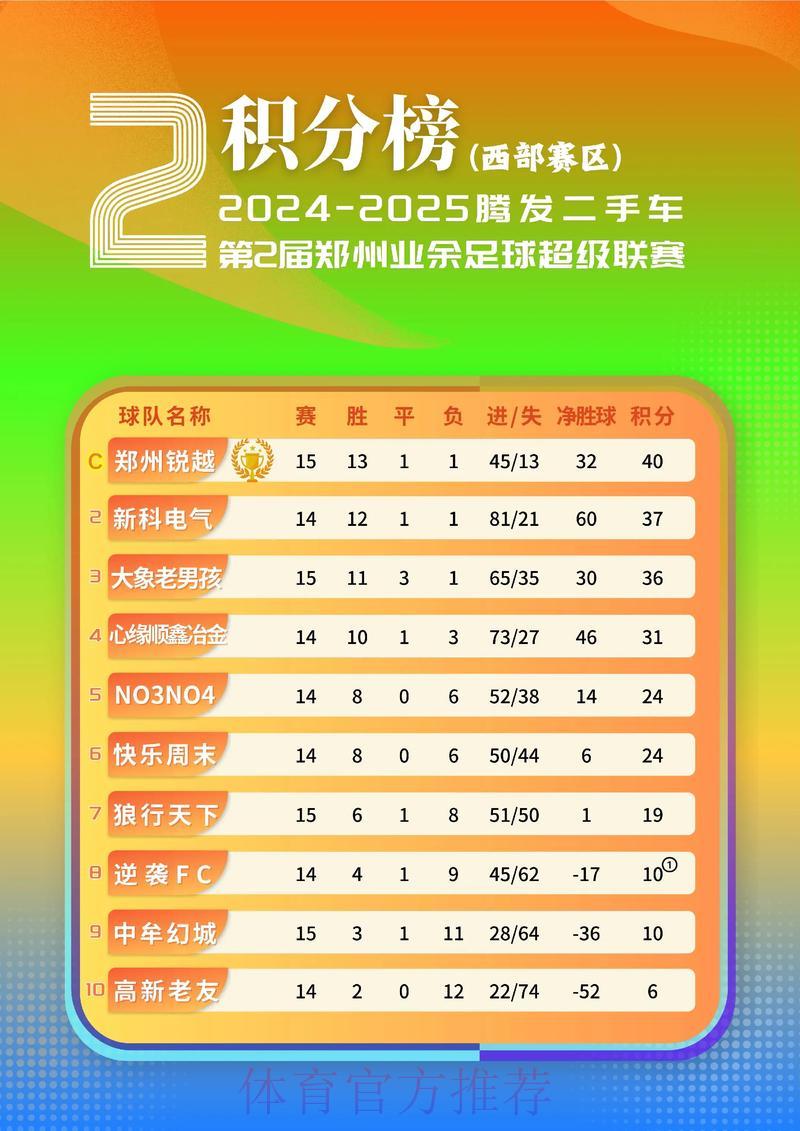 世界杯赛果竞猜:万千球迷的智慧结晶 世界杯赛果竞猜:万千球迷的智慧结晶