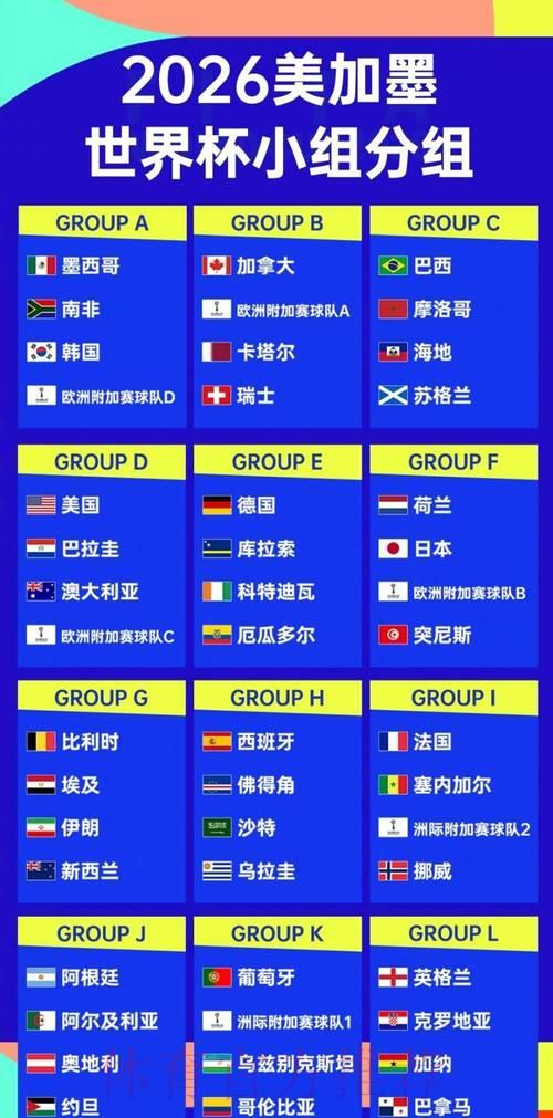 世界杯预选赛强队深度盘点