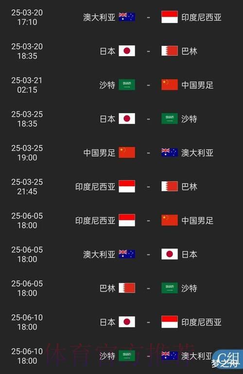2026世界杯竞猜投注平台精选与正规安全网址推荐指南 2026世界杯竞猜投注平台精选与正规安全网址推荐指南