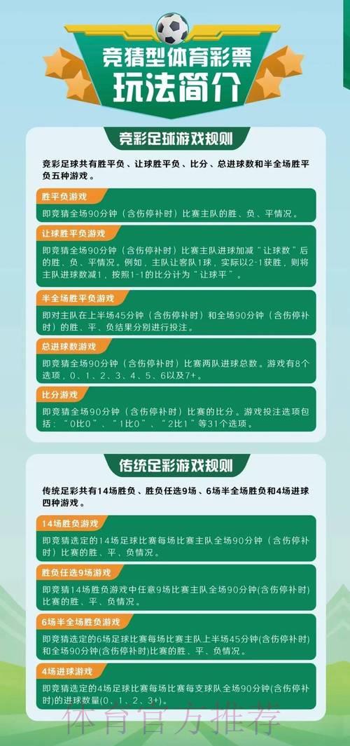 篮球世界杯竞猜投注全攻略 篮球世界杯竞猜投注全攻略