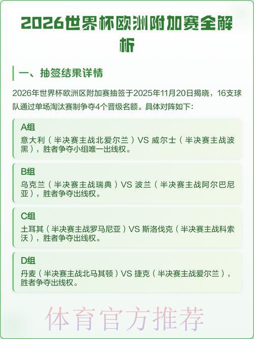2026世界杯赛事比分预测与最优方案深度解析 2026世界杯赛事比分预测与最优方案深度解析